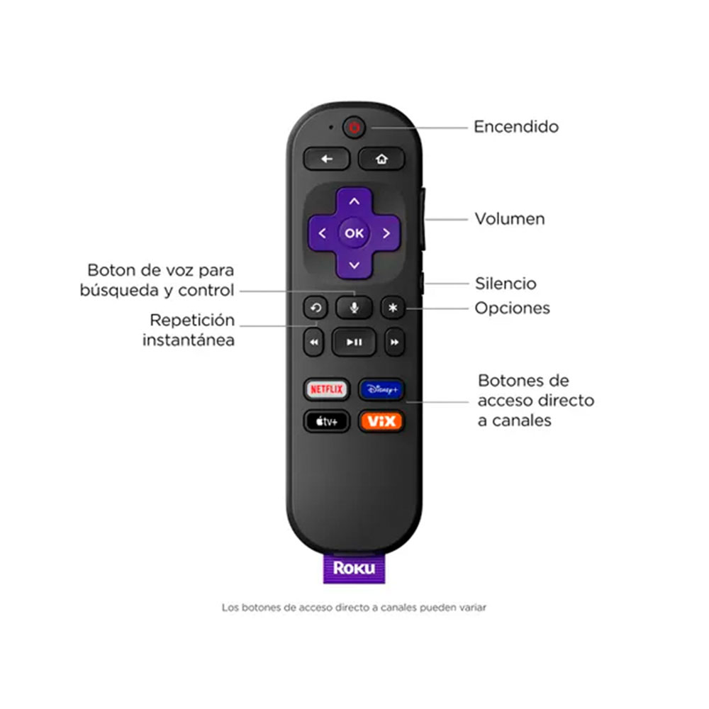 Reproductor de Streaming Roku Stick 4K 3820Mx 1Gb